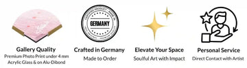 High-end fine art print trust badges showing gallery quality 4mm acrylic glass on alu-dibond, conscious made to order in Germany, soulful energy in spaces, and personal service by artist Heike Kolles.
